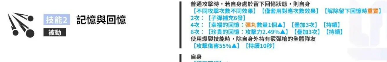 胜利女神NIKKE国际服