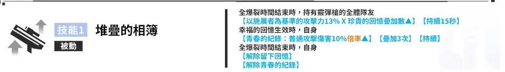 胜利女神NIKKE国际服