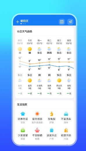 微鲤天气截图2