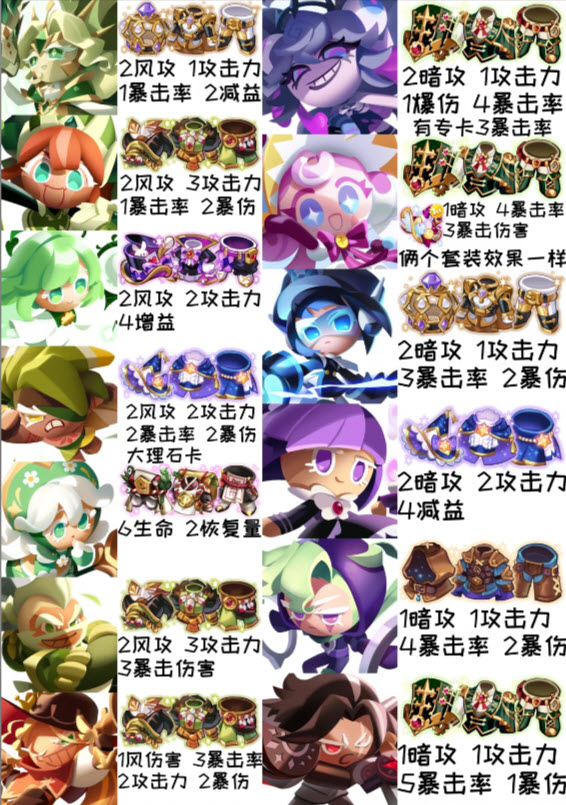 姜饼人之塔最新版