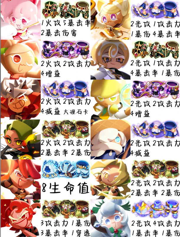 姜饼人之塔最新版