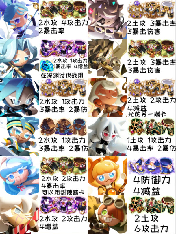姜饼人之塔最新版
