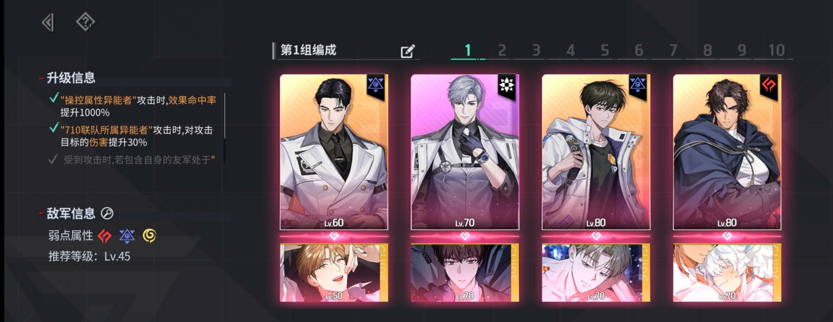 零始之门