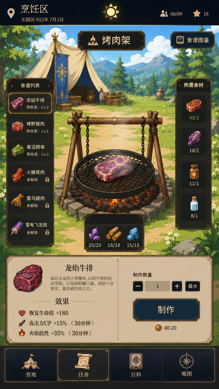 美食与冒险团