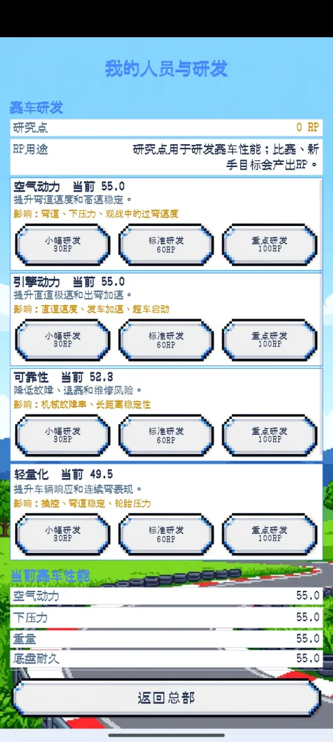 像素车队经理截图3