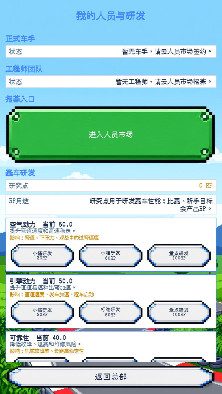 像素车队经理