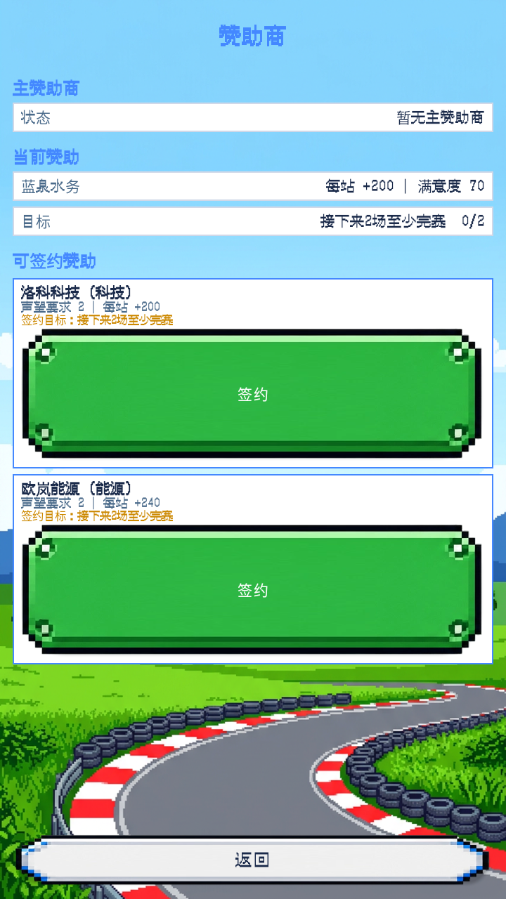 像素车队经理