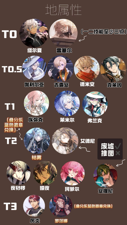 欢迎来到梦乐园