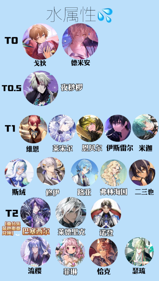 欢迎来到梦乐园