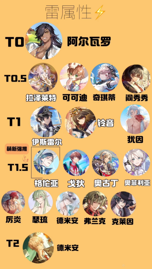 欢迎来到梦乐园