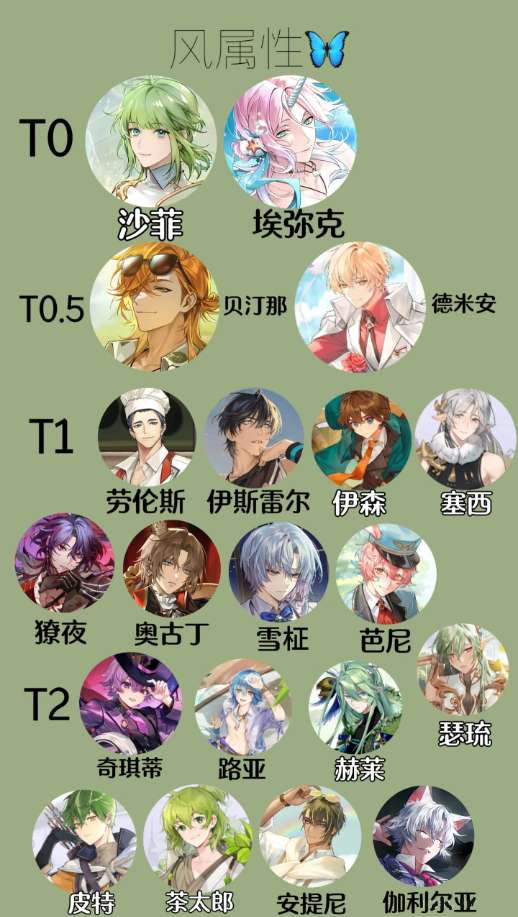 欢迎来到梦乐园