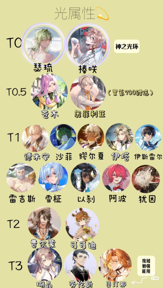 欢迎来到梦乐园