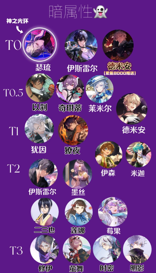 欢迎来到梦乐园