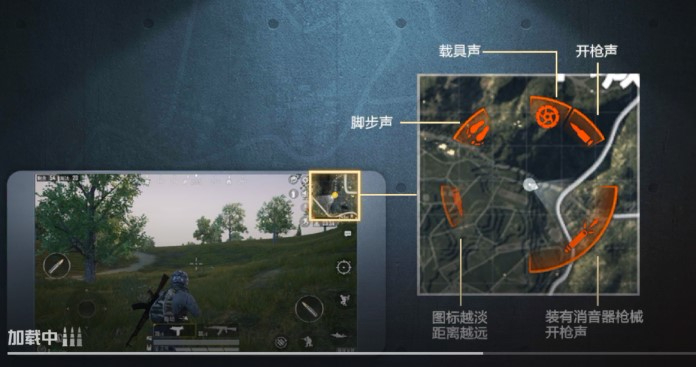 绝地求生刺激战场