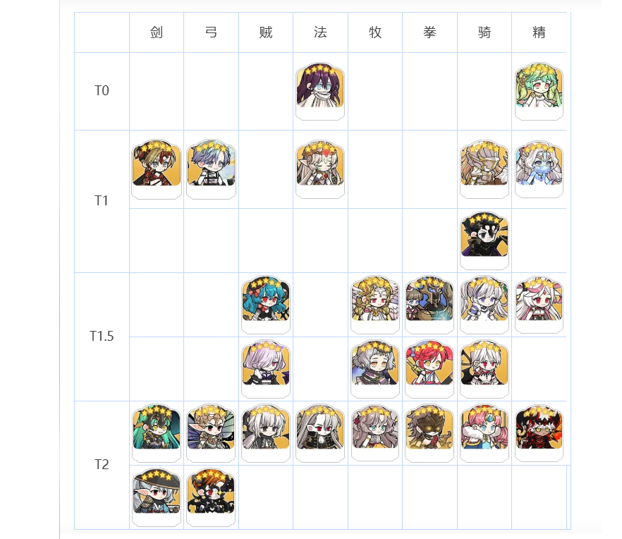 阿尔克纳命运之轮