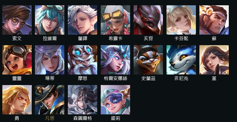 传说对决