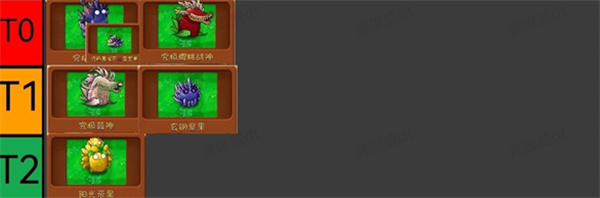 植物大战僵尸融合版