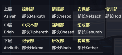 脑叶公司手机版