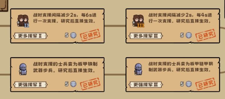 繁盛时代