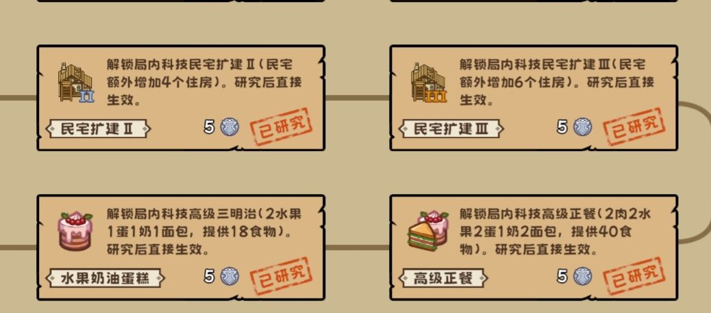 繁盛时代