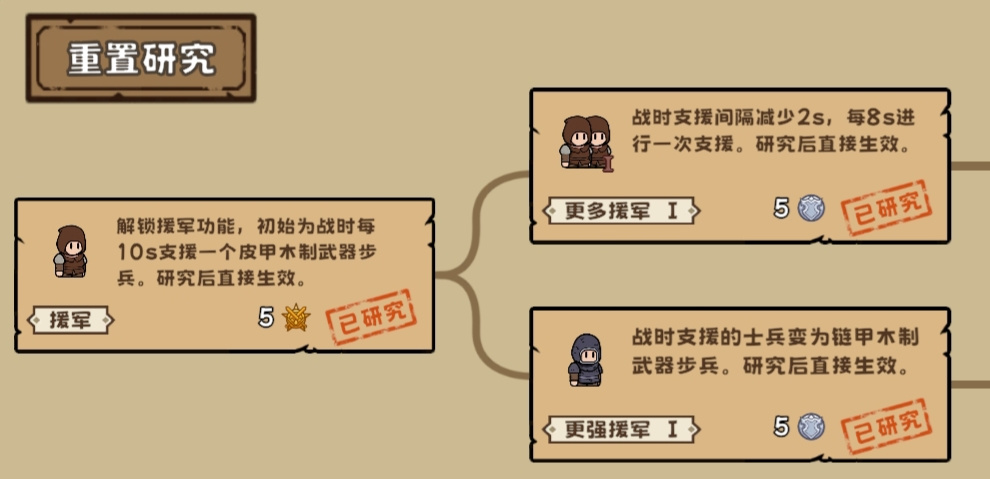 繁盛时代