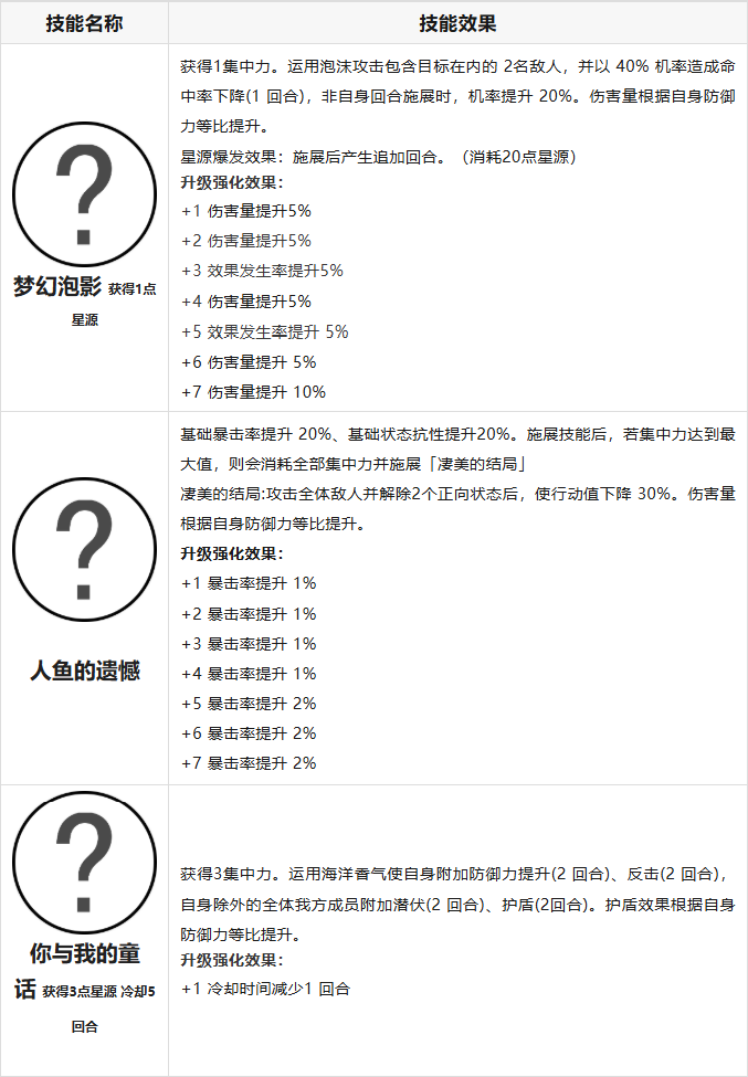 星陨计划官方正版