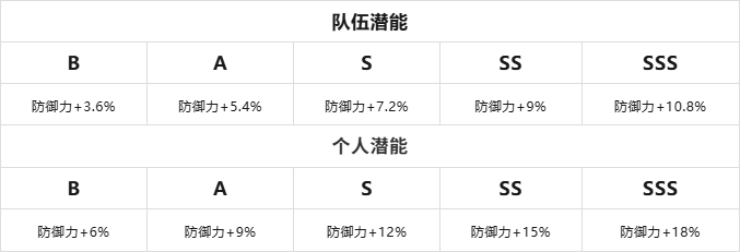 星陨计划官方正版