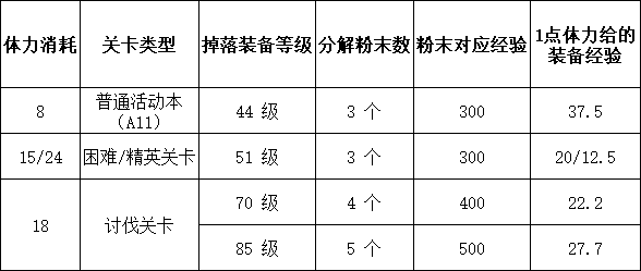 星陨计划官方正版
