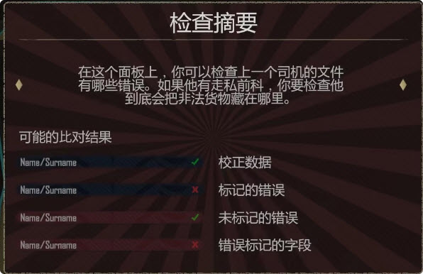 边境检察官