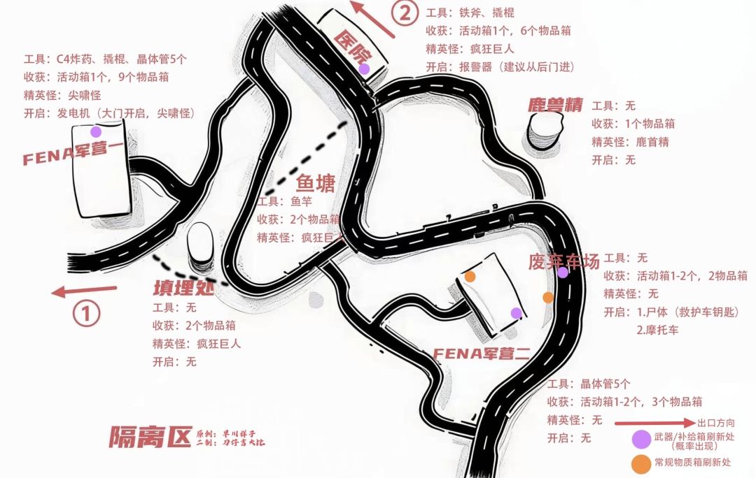 地球末日生存最新版