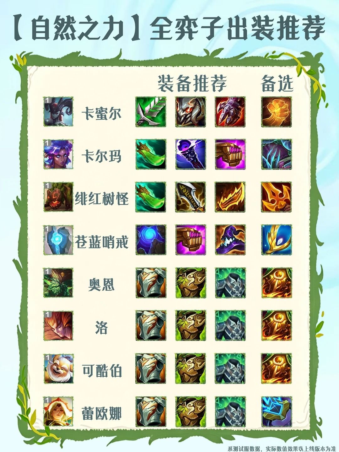 金铲铲之战体验服