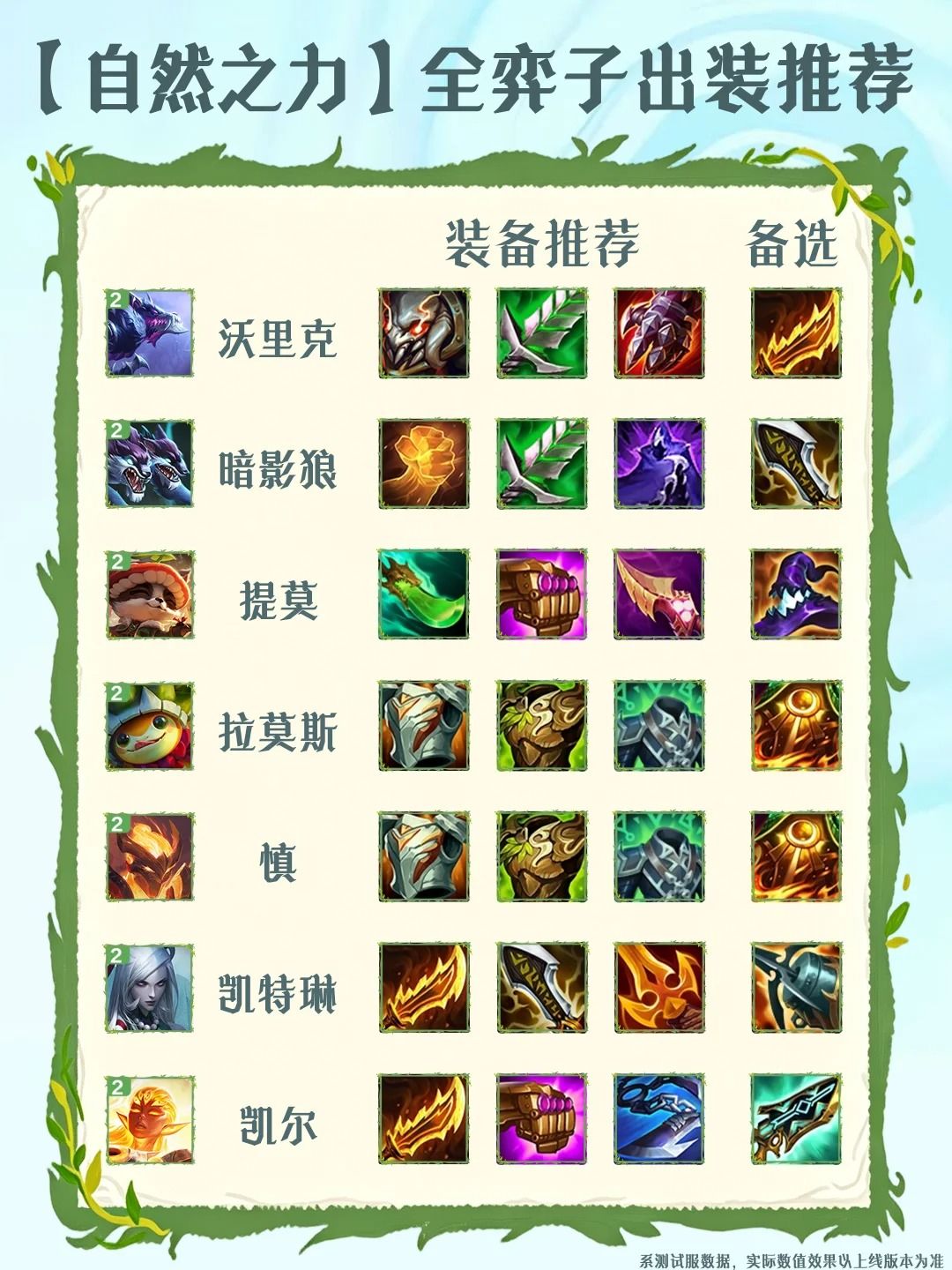金铲铲之战体验服
