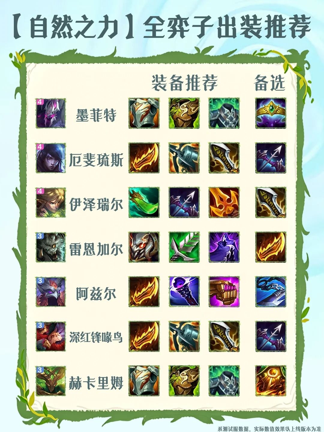 金铲铲之战体验服
