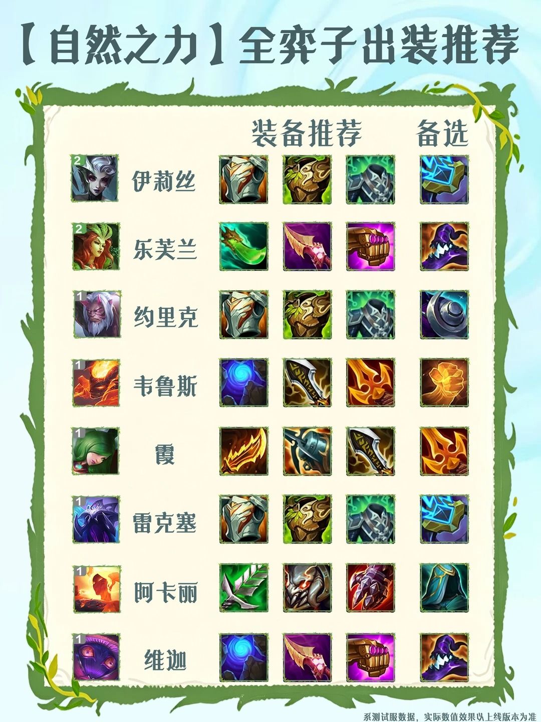 金铲铲之战体验服