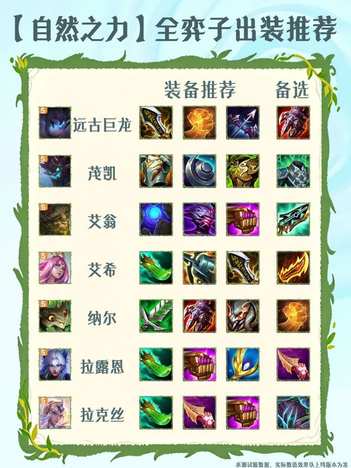 金铲铲之战体验服