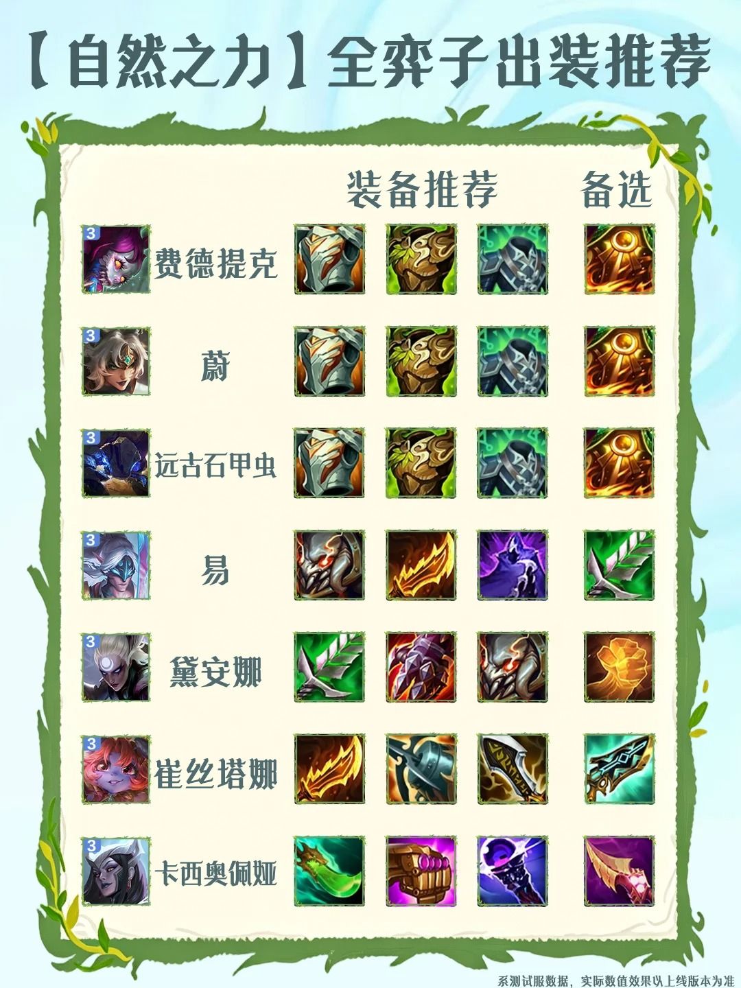 金铲铲之战体验服