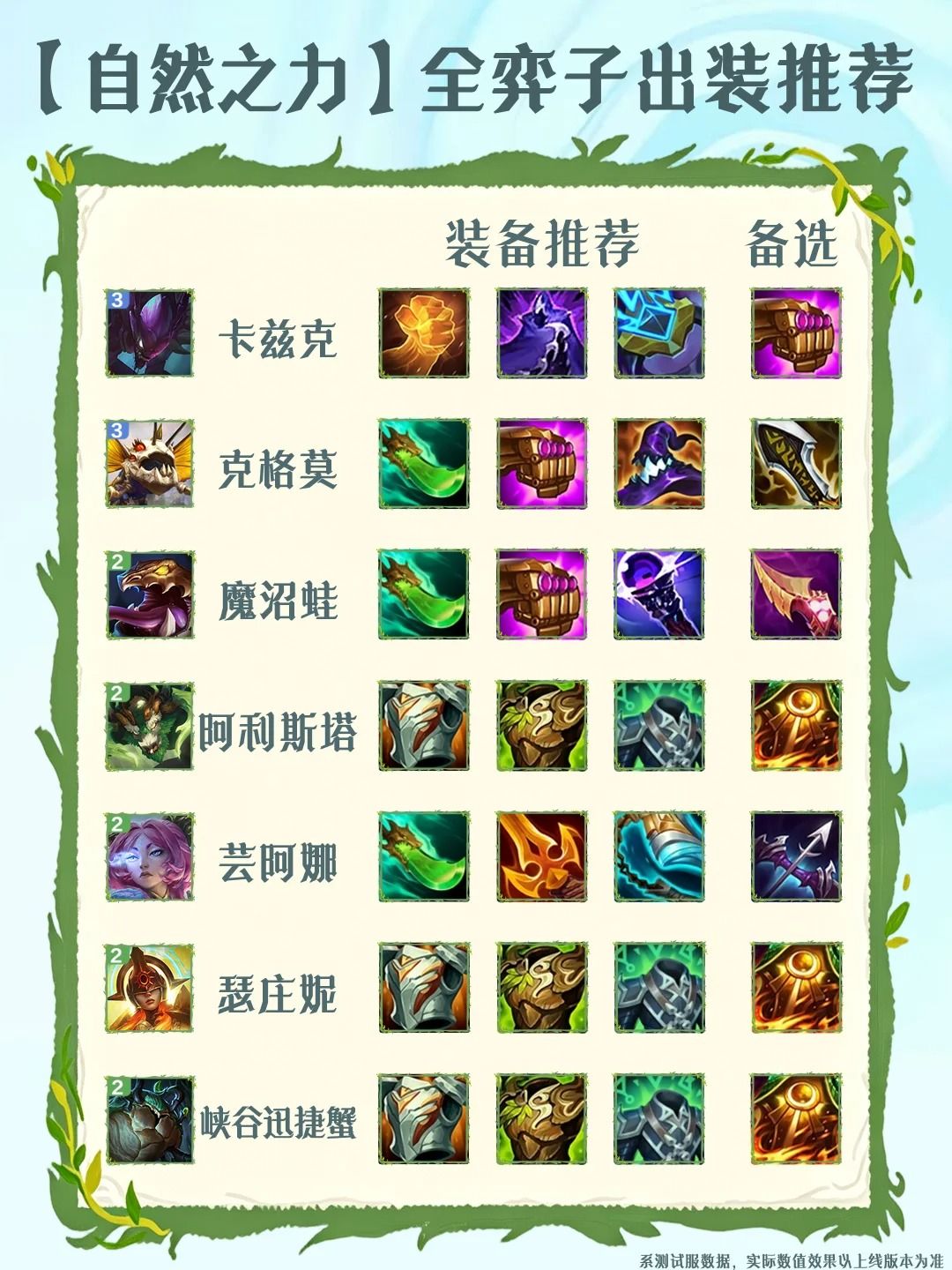 金铲铲之战体验服