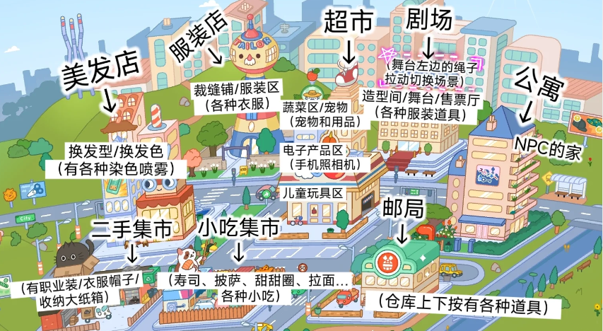 托卡生活世界官方正版