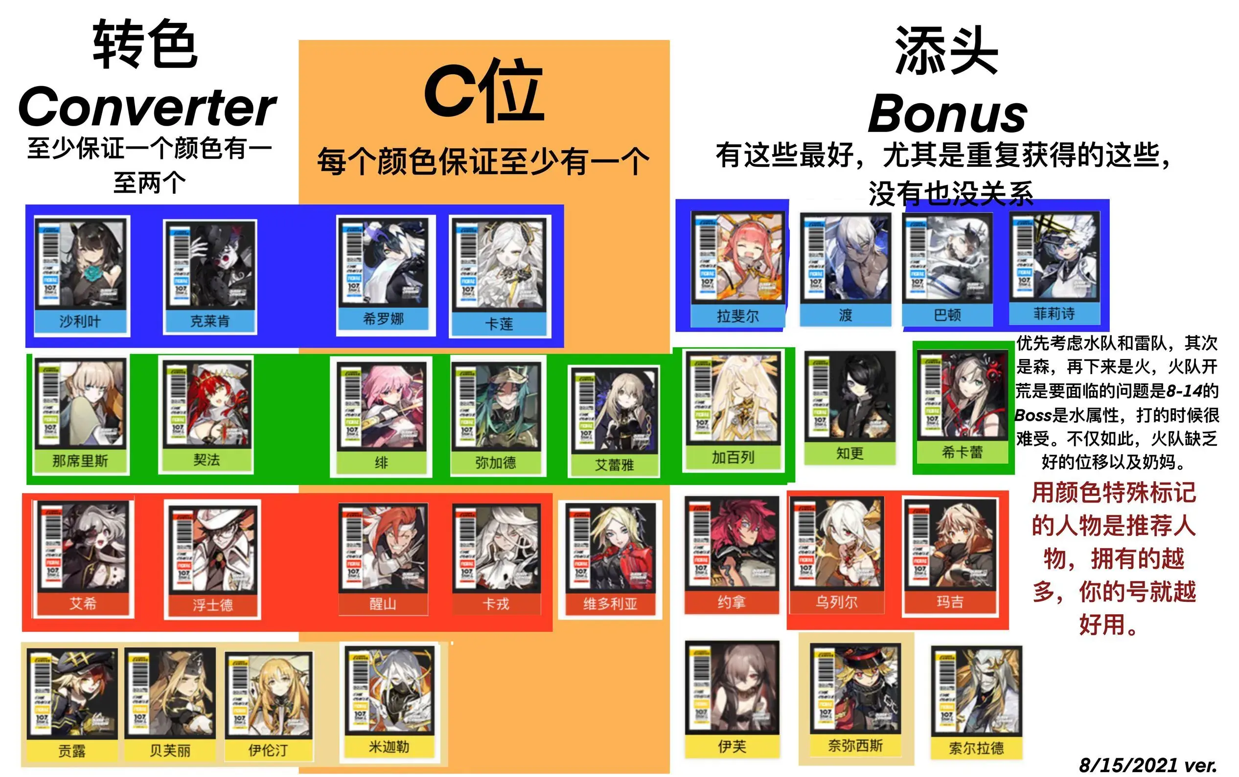 白夜极光国际服