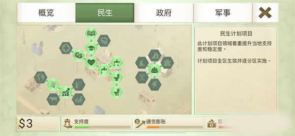 叛乱公司