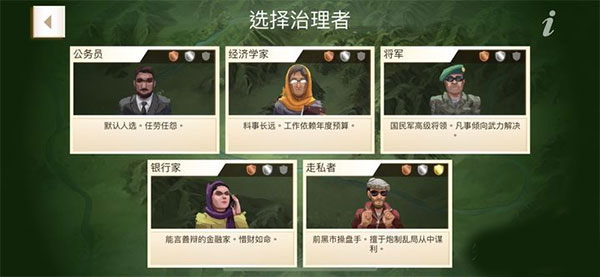 叛乱公司