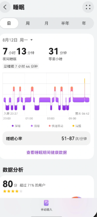运动健康app截图4