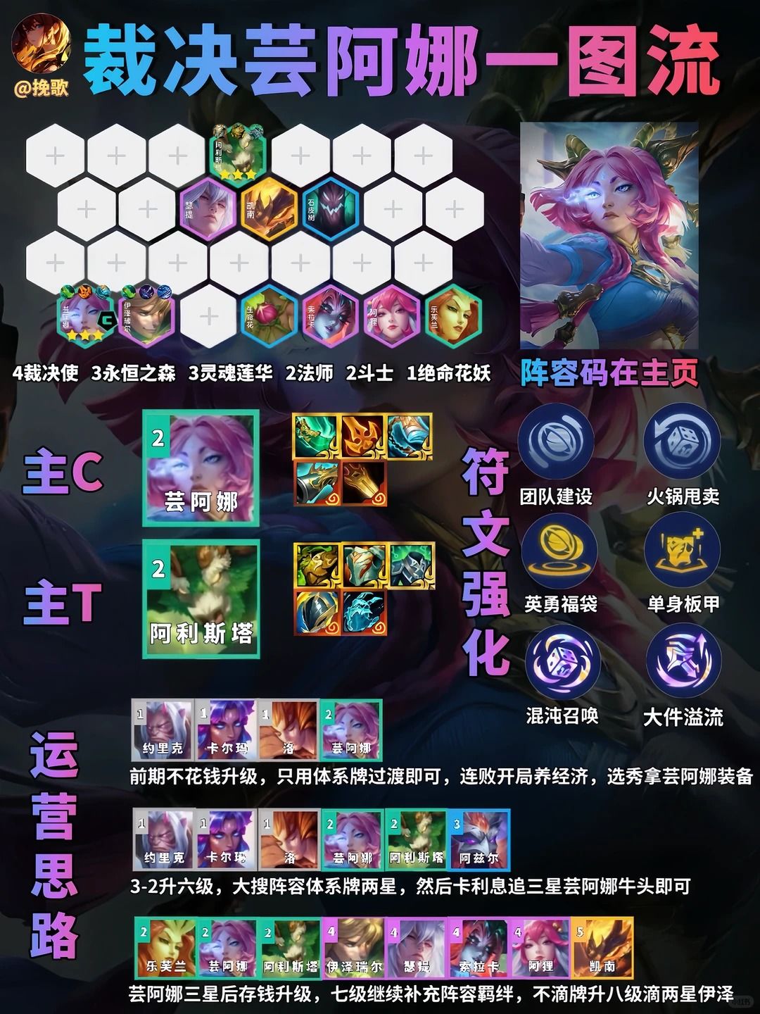 云顶之弈台服