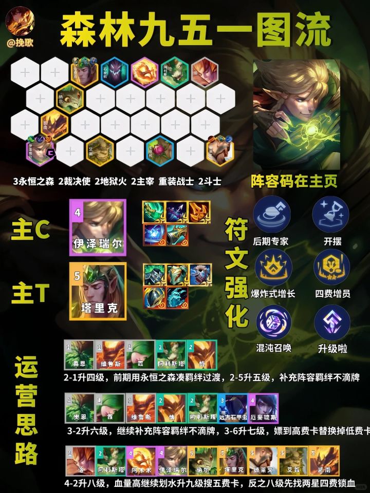 云顶之弈台服