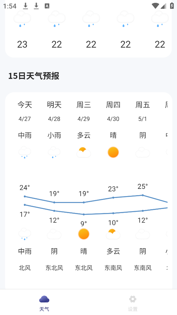 都市天气预报截图4