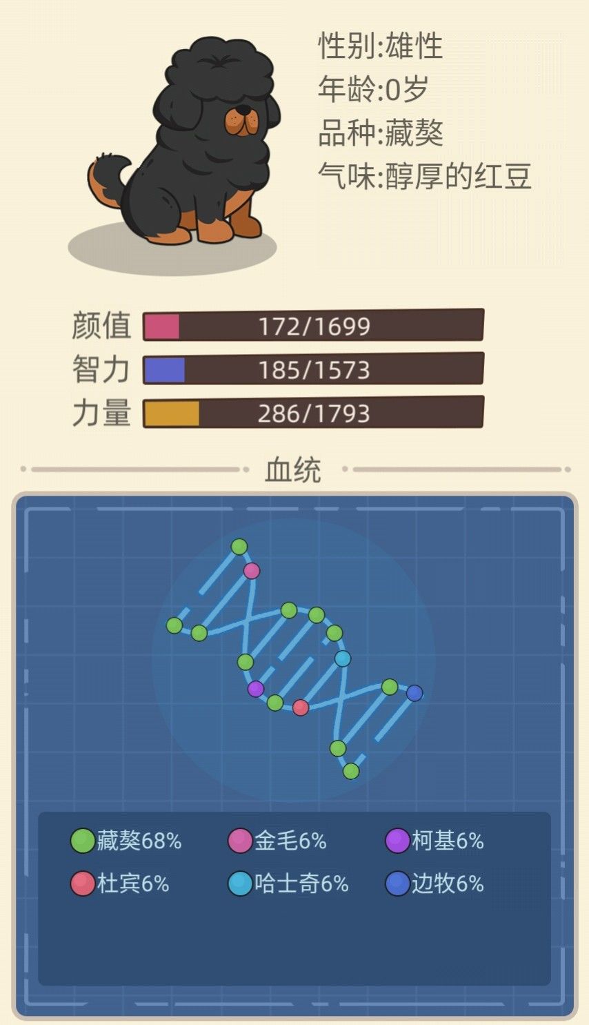 狗生模拟器
