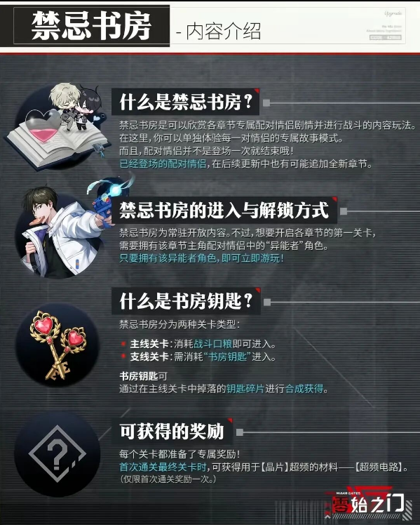 零始之门官方正版