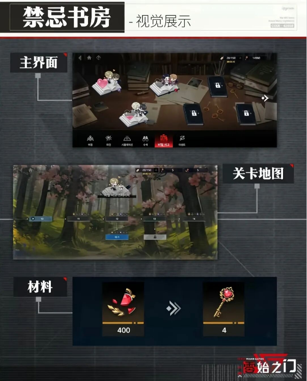 零始之门官方正版