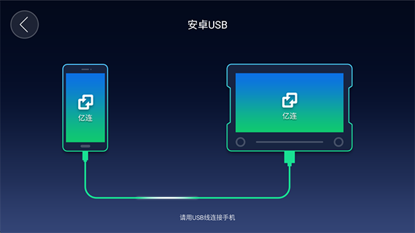 亿连手机互联车机版截图2