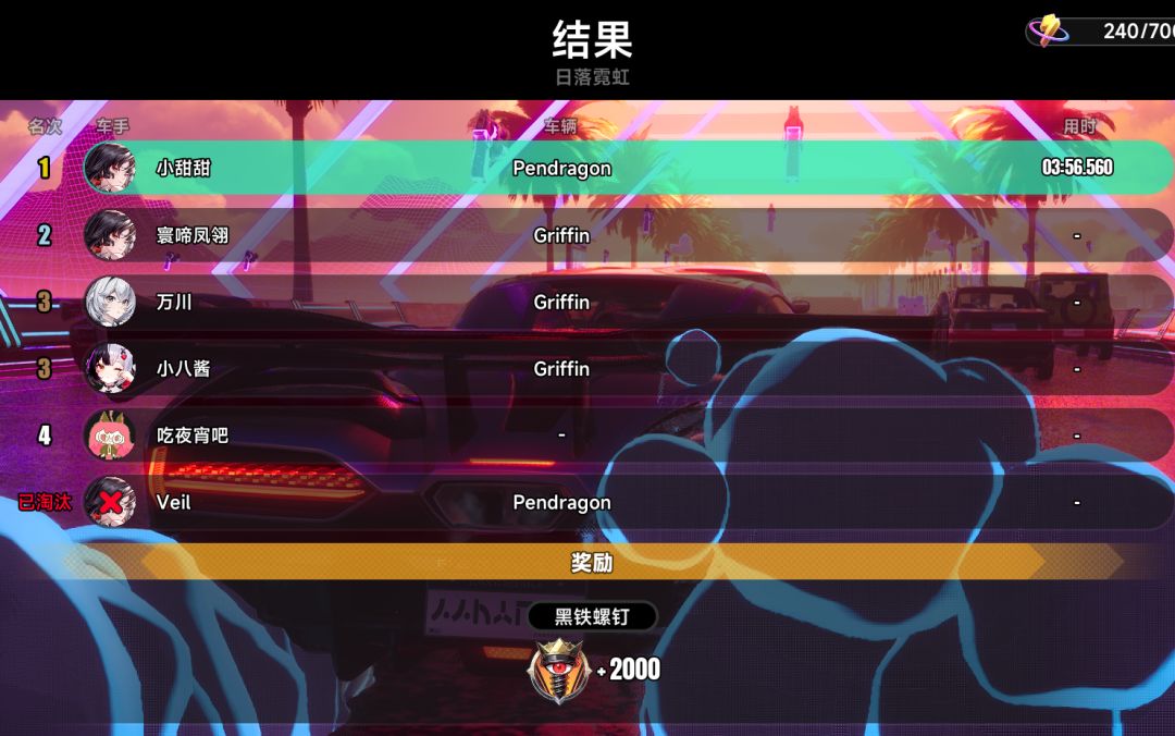 异环